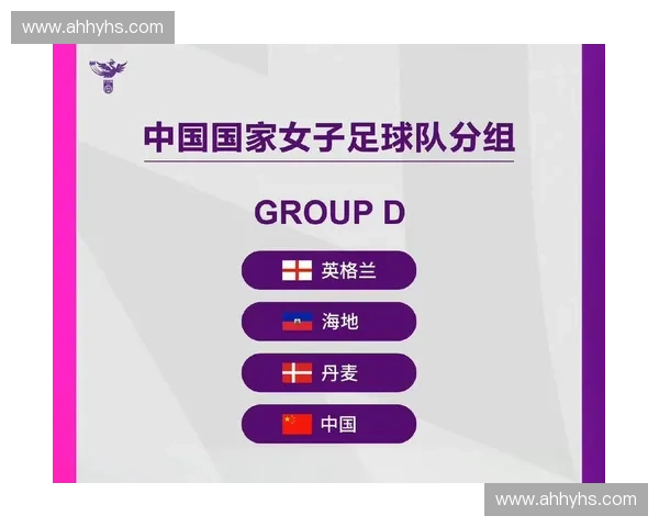 女足世界杯最新排名解析与各强队实力对比分析